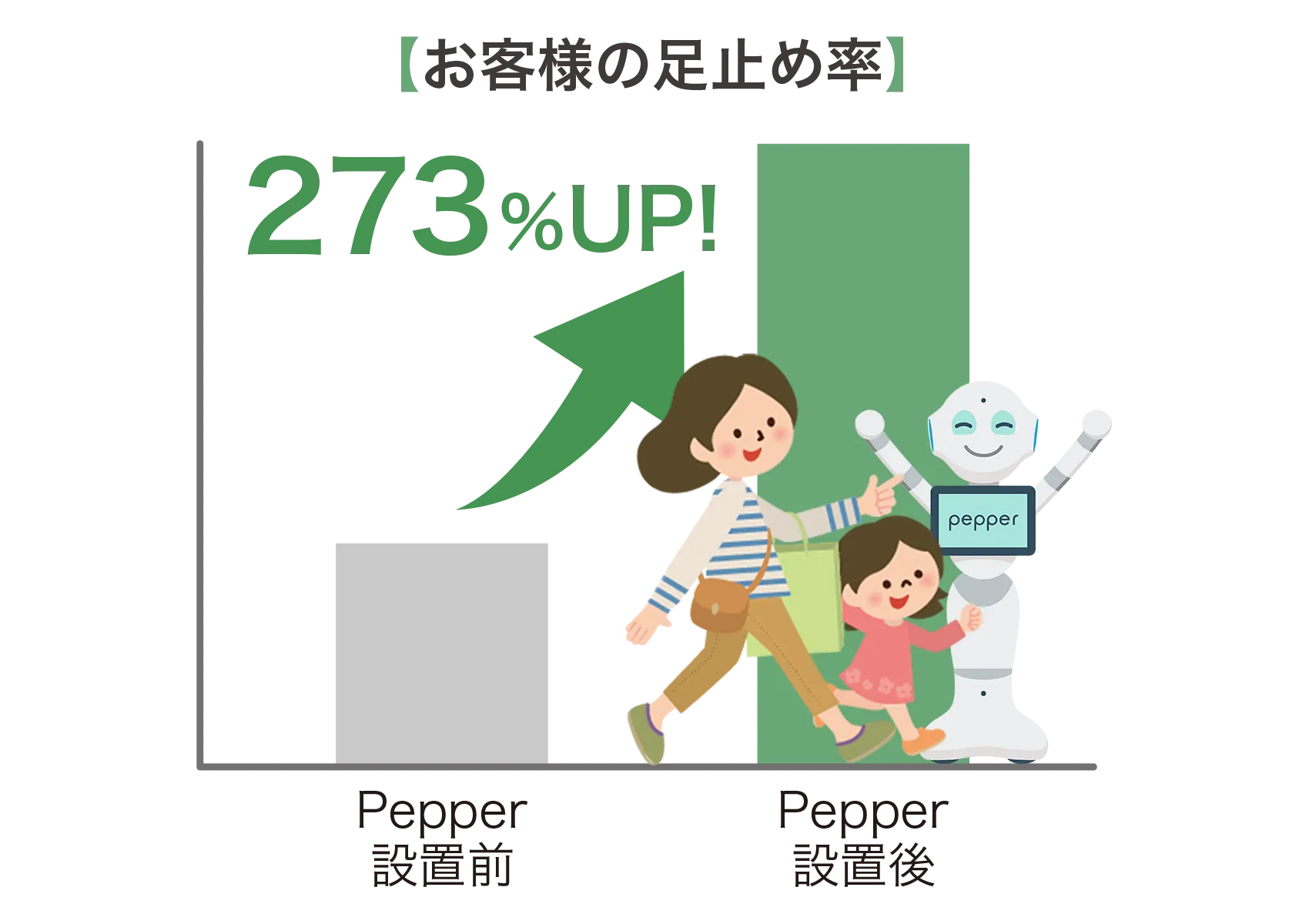 小売店